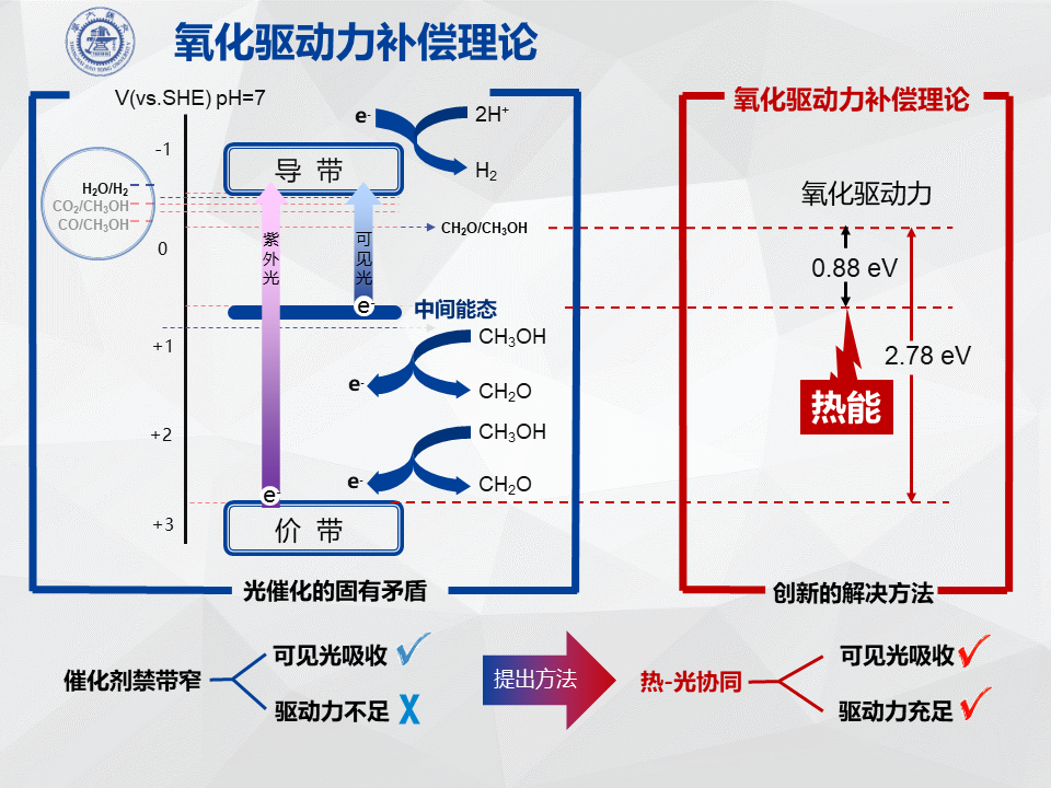 pc28开奖