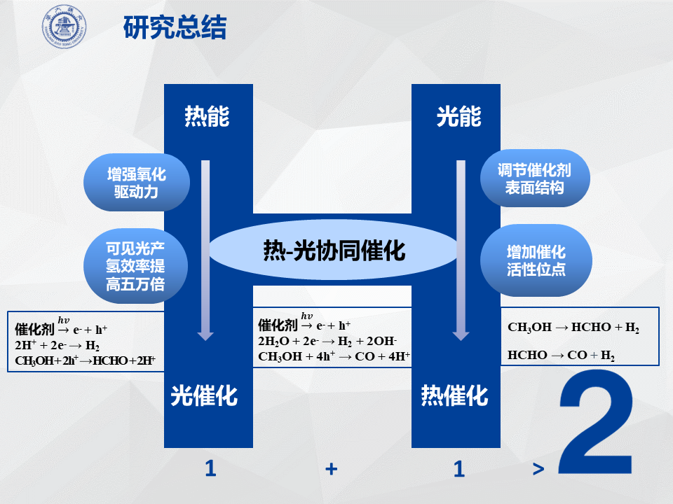 pc28开奖