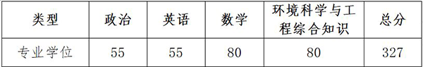 pc28开奖