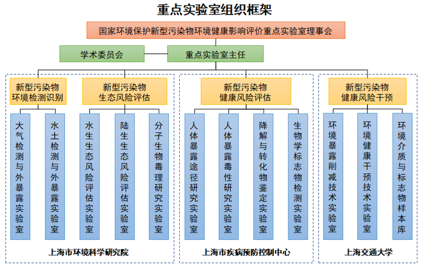 pc28开奖