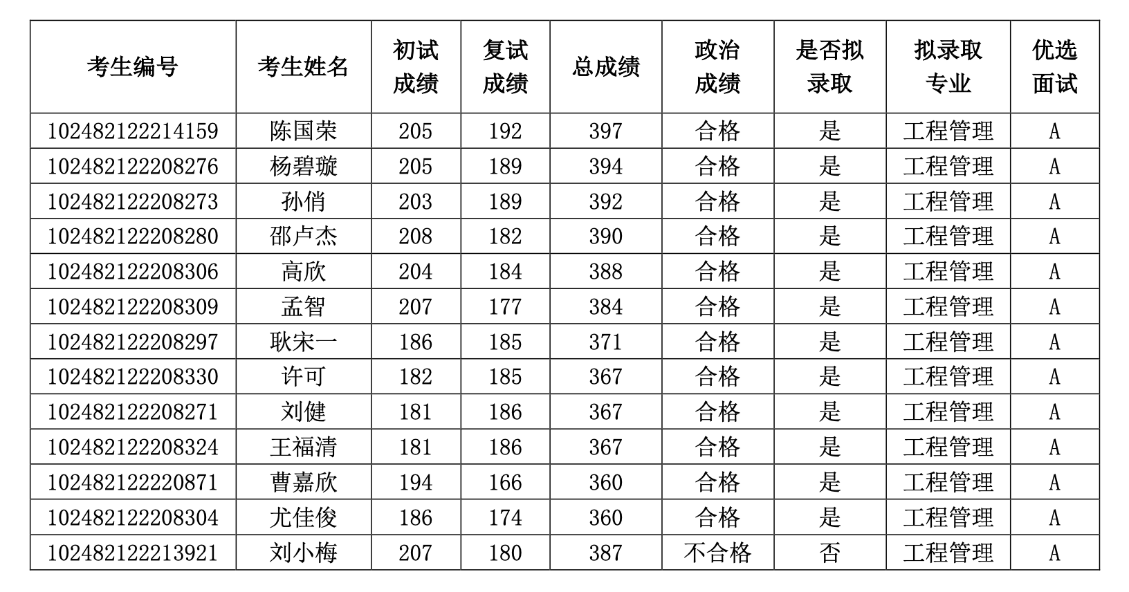 pc28开奖