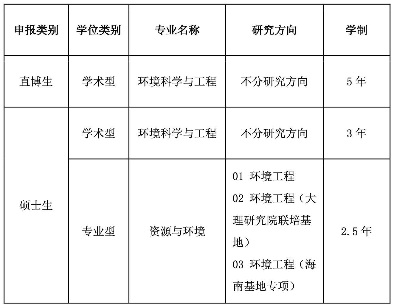 pc28开奖