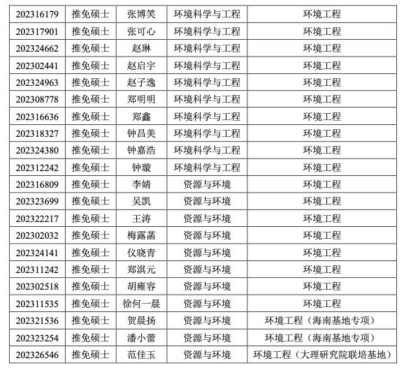 pc28开奖