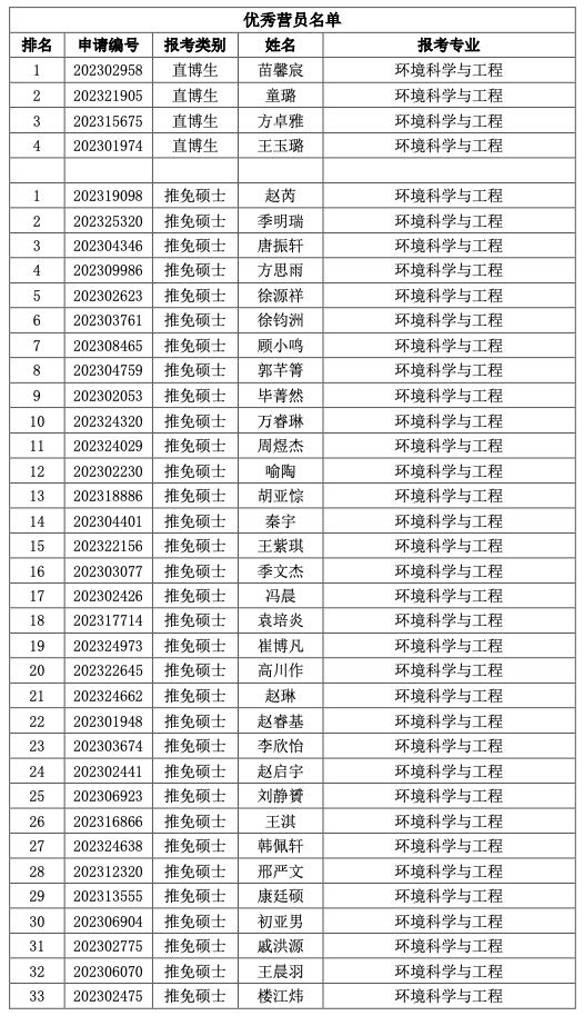 pc28开奖