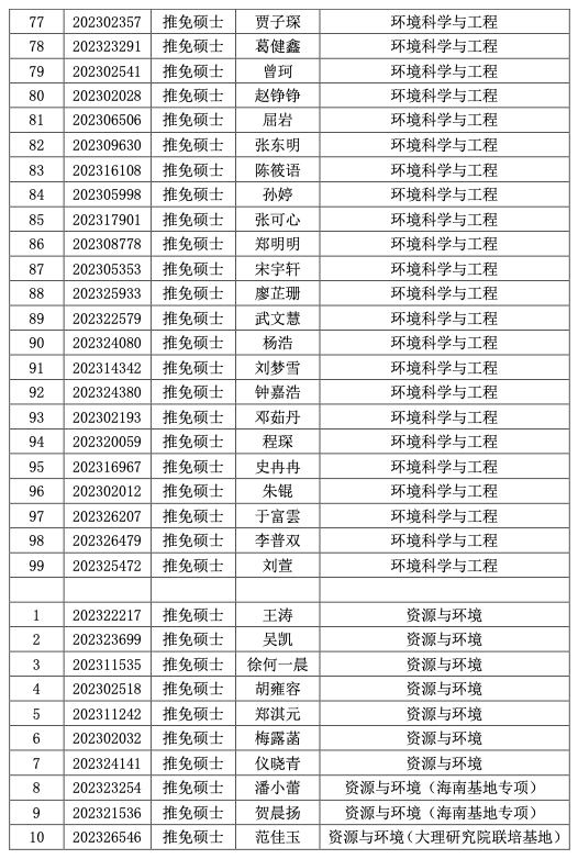 pc28开奖