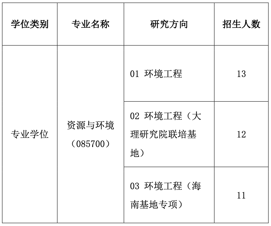 pc28开奖