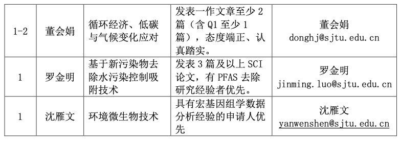 pc28开奖