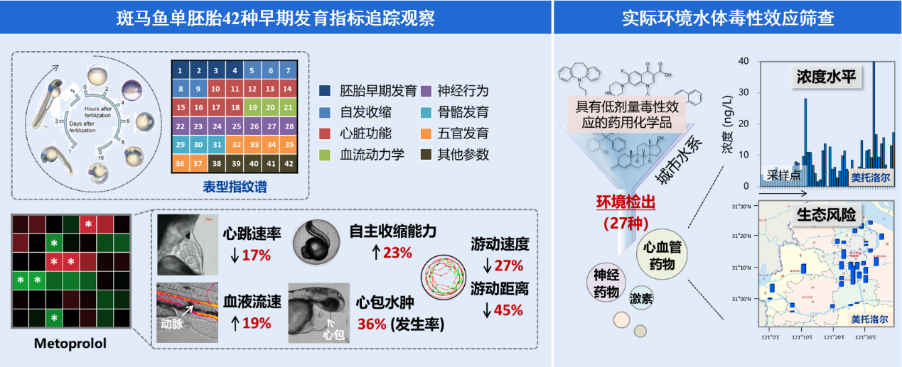 pc28开奖