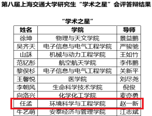 pc28开奖