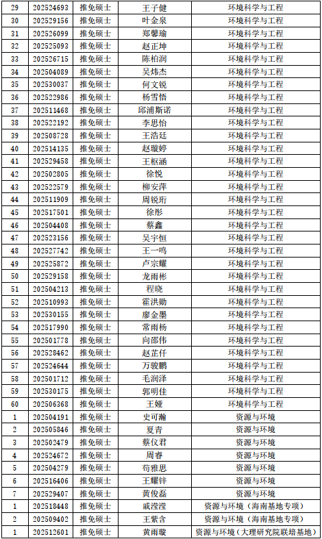 pc28开奖