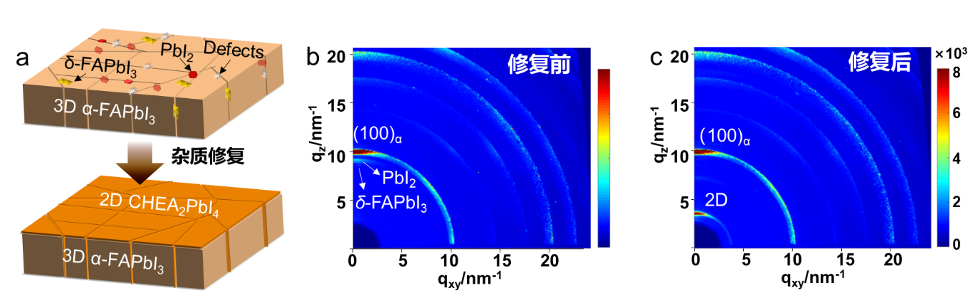 pc28开奖