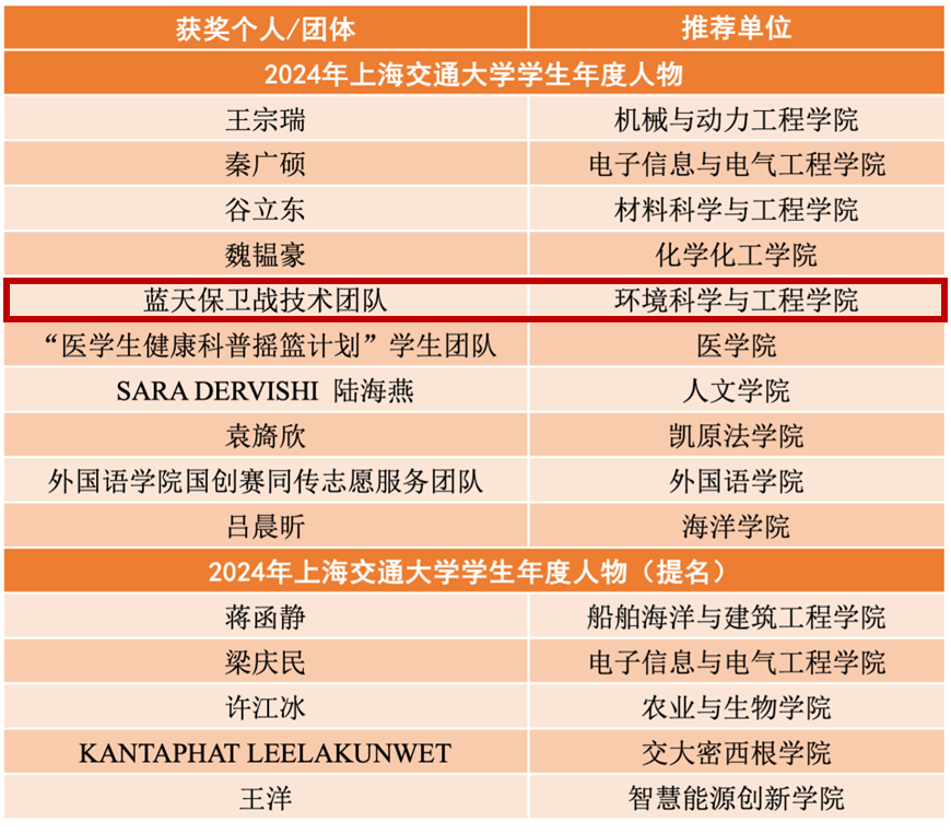 pc28开奖