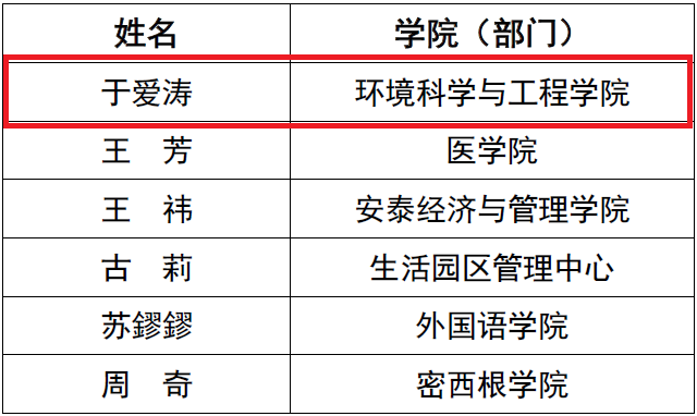 pc28开奖